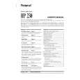 ROLAND HP230 Owners Manual
