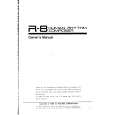 ROLAND R-8 Owners Manual