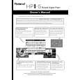 ROLAND HPI-5 Owners Manual