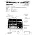 ROLAND CR-8000 Service Manual