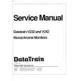 ROLAND INCMD1252G Service Manual
