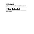 ROLAND PG-1000 Owners Manual