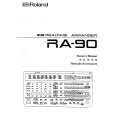 ROLAND RA-90 Owners Manual